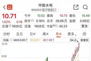 百步穿杨！斯特鲁斯半场8中5拿到16分4助 三分6中4